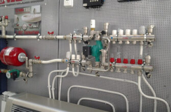 Лобня ремонт систем отопления в Московской области